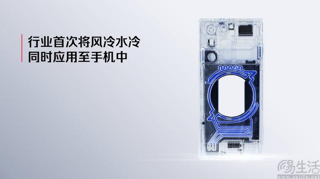 不止风冷+水冷，红魔11 Pro系列性能“黑科技”提前揭秘