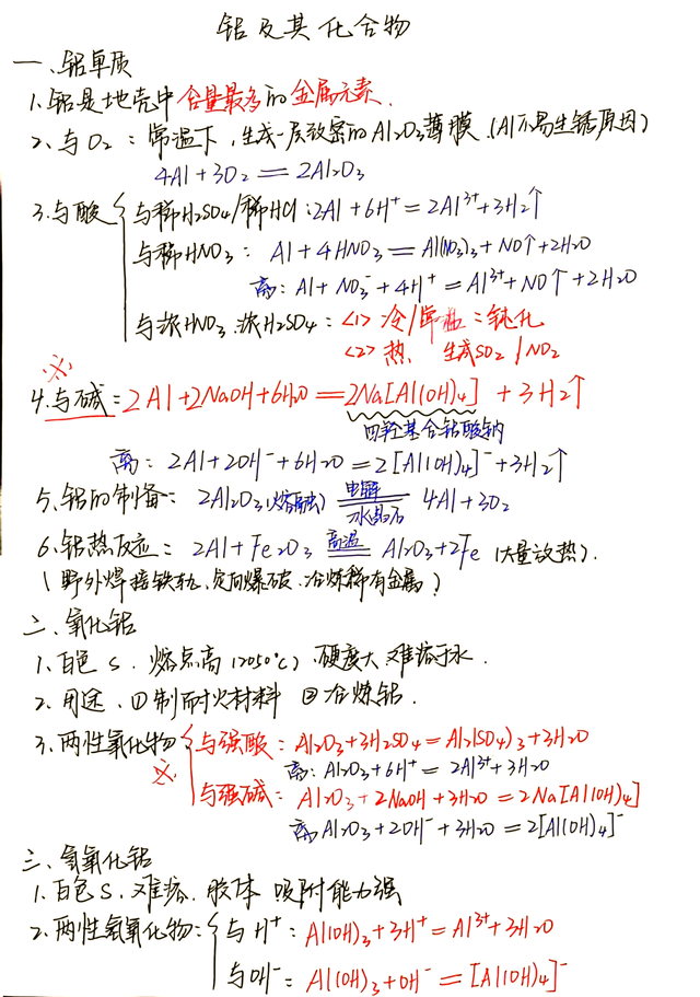 高中化学铝元素的100个核心知识点