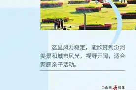 又到春季好时节，这份太原放风筝手册请收好图片