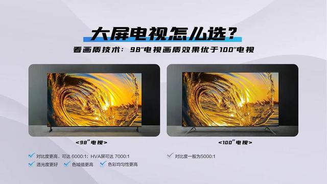选电视，尺寸是硬道理！为什么说98吋才是大屏规格的“优等生”