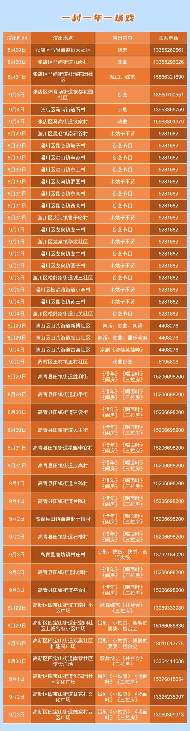 周末活动早知道！淄博人注意