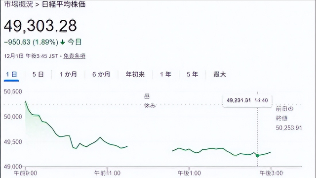 48小时内	，高市早苗收两大坏消息，关键时刻，全球收到中国的通知