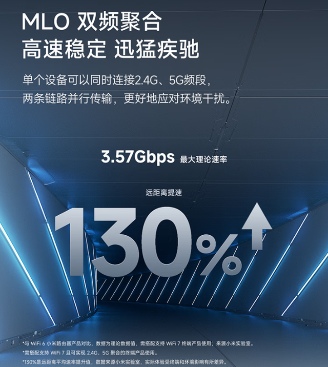 WiFi7是否值得跟风，入门级路由器与中高端差距多大