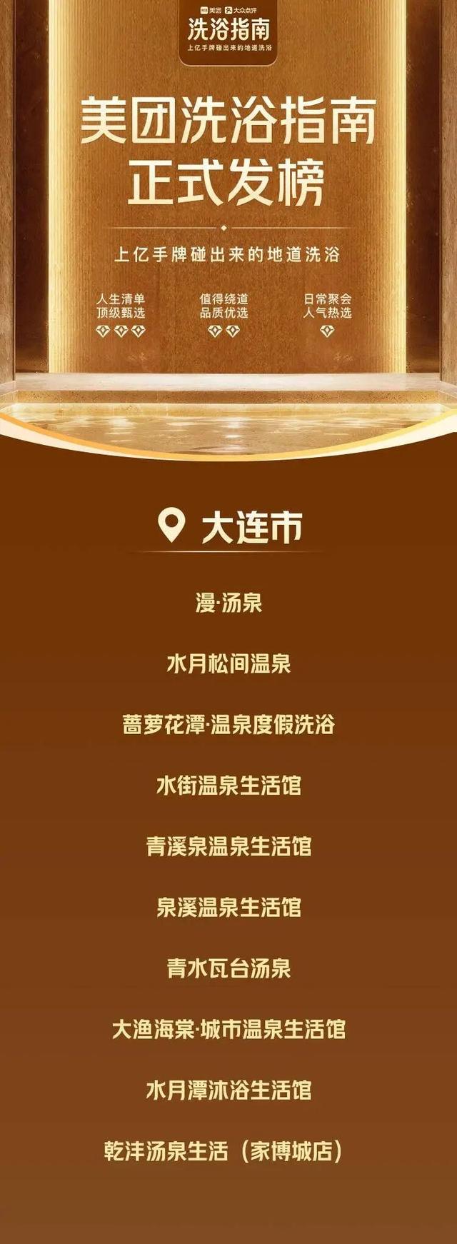 沈阳洗浴，又拿了个全国第一！