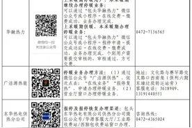 事关供热！9月30日截止！图片