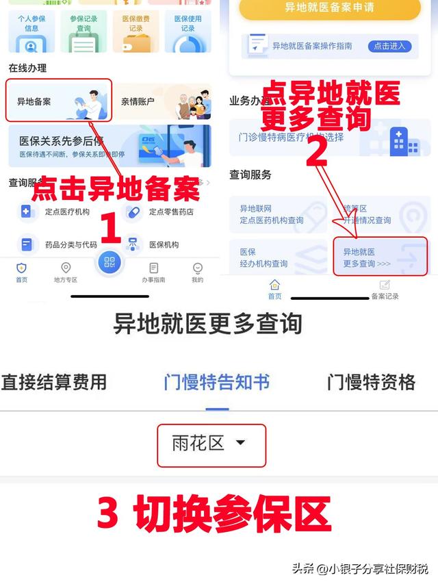 耗时1天，终于把门诊慢特病（含异地就医）搞懂了，不允许你不懂
