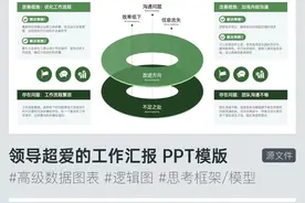 年终汇报PPT模板，建议收藏，马上用的到图片
