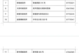 手机换号“三种途径”可变更备案图片