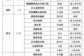 长治市人民医院:请查收！山大一院专家（2025.1.6——1.12）出诊信息来啦！图片