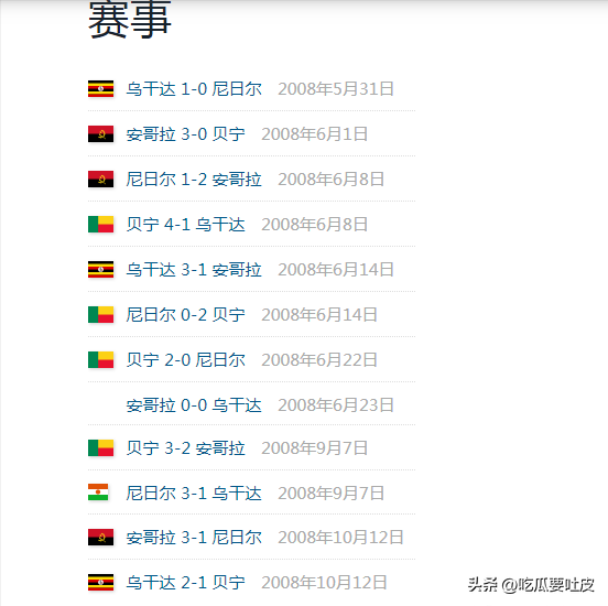 世界杯史回顾：再看2010南非世界杯非洲区预选赛第一第二阶段
