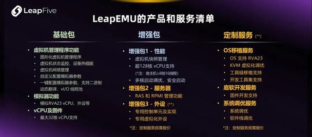 LeapEMU生态计划启动：共筑RISC-V软件新生态