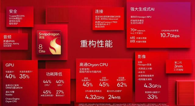 iQOONeo11新配色亮相，同档唯一2K直屏，电竞芯片加持，主打性能