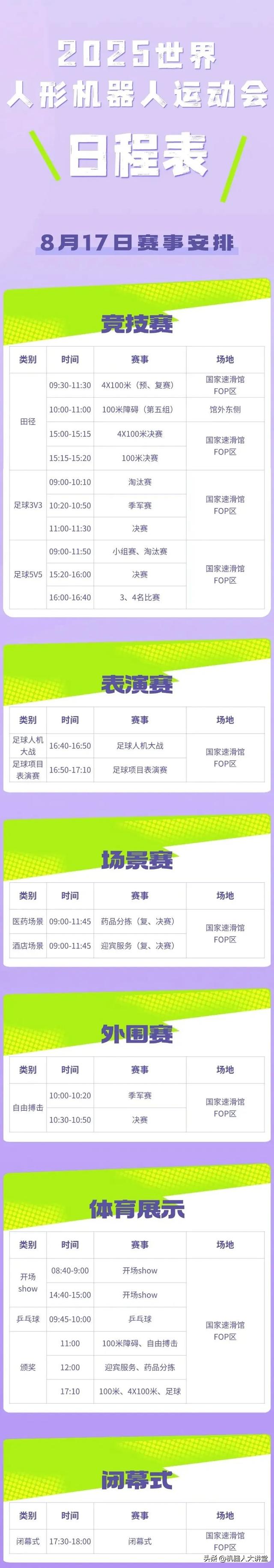 世界人形机器人运动会今晚开幕！半马季军承担护旗+走秀引关注