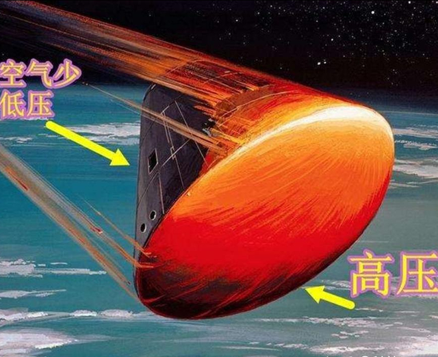为什么宇宙飞船返回地球时，会被高温炙烤，飞出地球时却没有？
