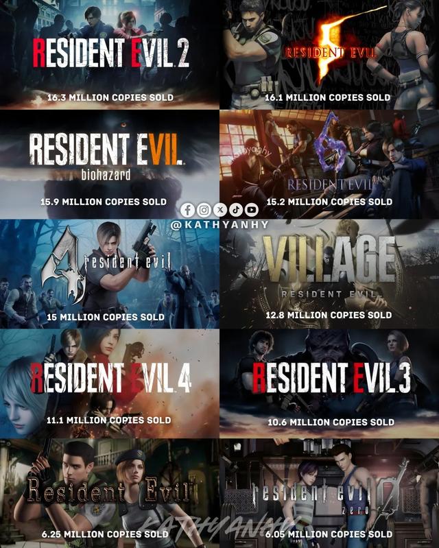 终于可以手机购买NS游戏了，索尼PS6性能强劲，任天堂如何应对？