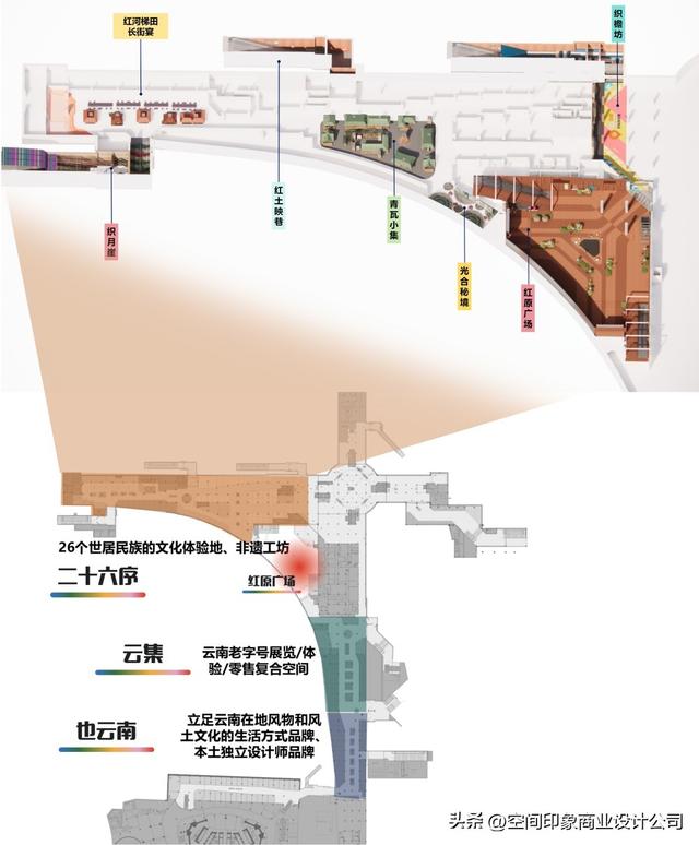 昆明东风里：TOD 上的云南文化策展地