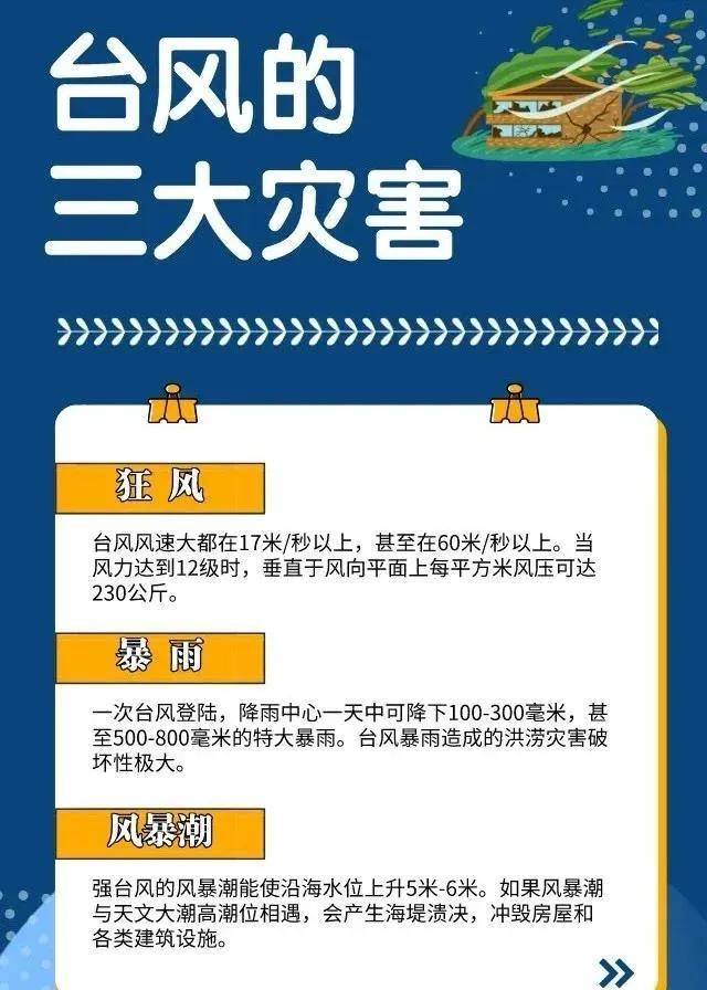 暴雨+台风+冷空气!深圳气温重回“1”字头,三大争议吵翻评论区