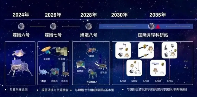 美国拦不住，中国火箭再次发射北美卫星，港媒：罕见，这是第二次