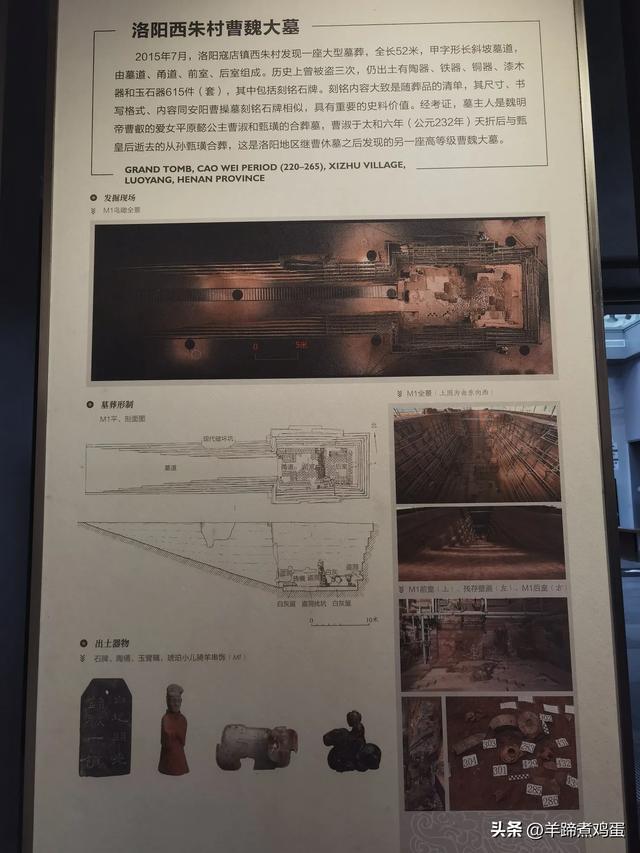 洛阳古墓博物馆