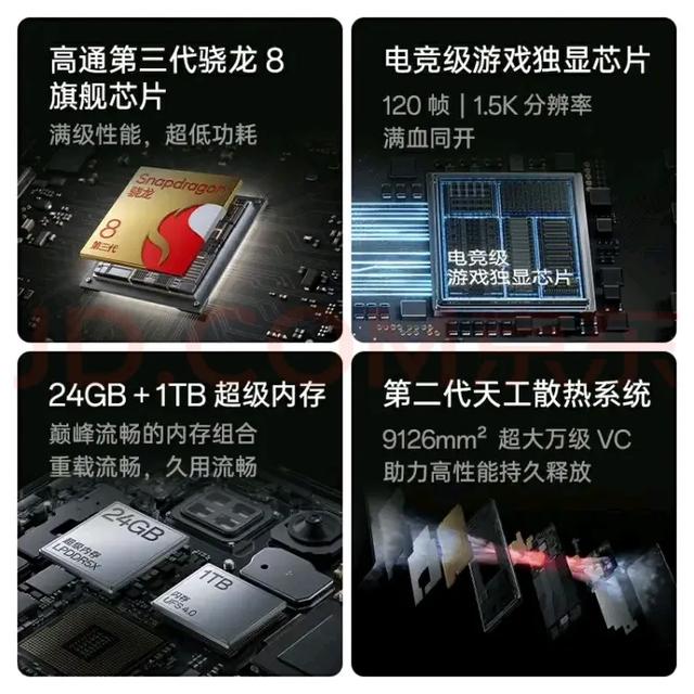 国补还在持续，以下几款性价比极高的手机，千元即可拿下机不可失