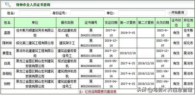 特种作业操作证（安监局，质监局，建设厅）三家区别！附:最新查询网址汇总！(建议收藏)