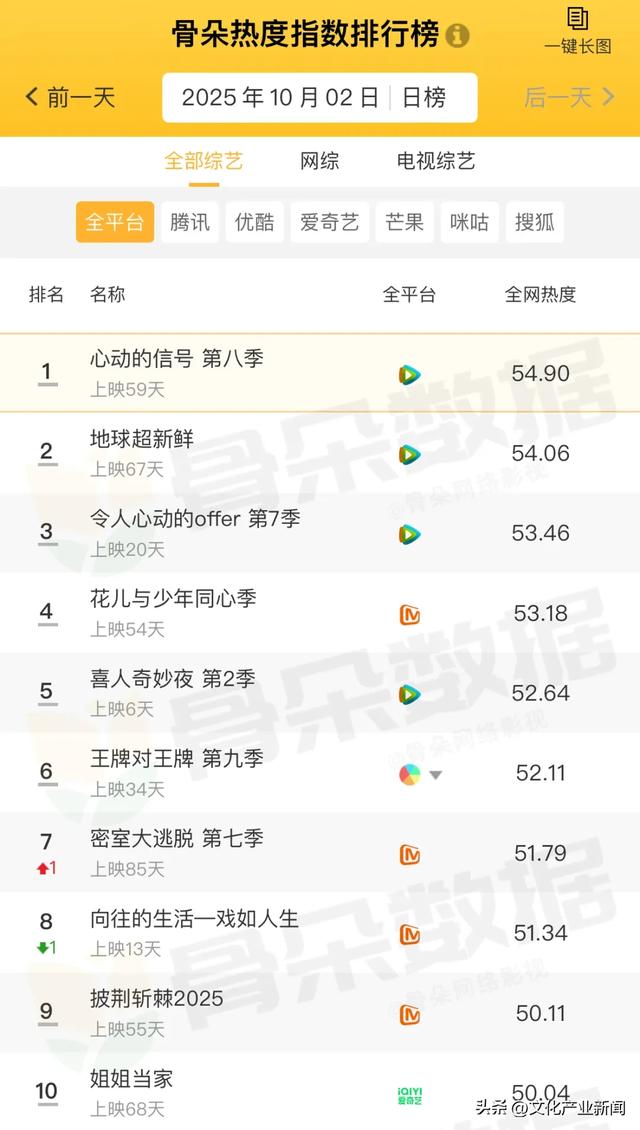 【快讯】“首届华夏信俗文化产业博览会”在京启动