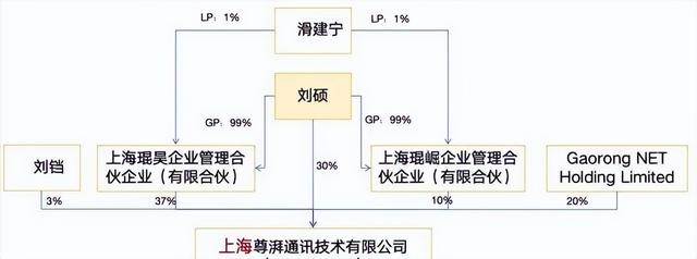 尘埃落定！华为9亿芯片技术被“内鬼”盗窃，14人团伙被连根拔起