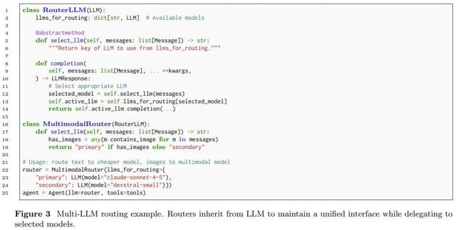 6.4万star的开源智能体框架重构！OpenHands重大升级，叫板OpenAI
