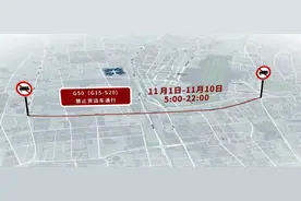 11月起，这些新规将影响你我生活图片