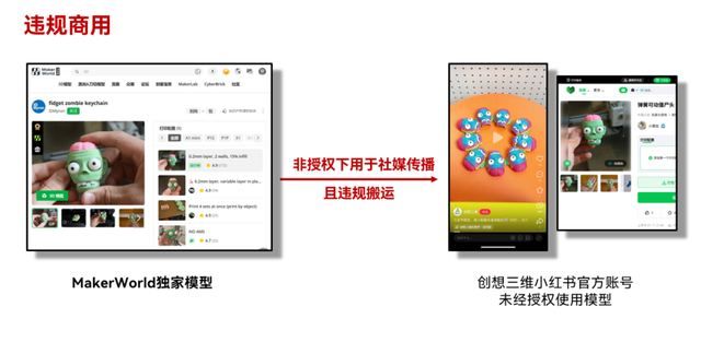 拓竹不忍了！一场诉讼，揭开中国3D打印的“生态暗战”​