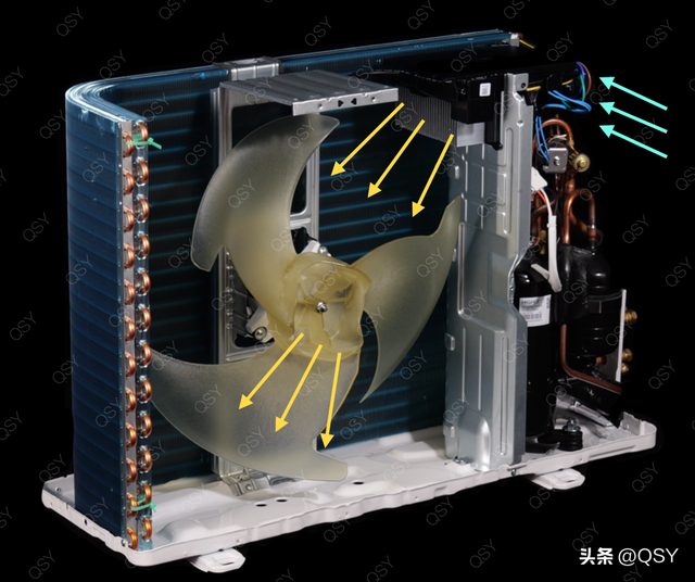 小米巨省电Pro 2匹拆机 15cc双缸压缩机配3匹大内机