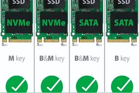 一次把M.2、NGFF、NVMe、SATA、PCIe、B Key和M Key这些说清楚图片