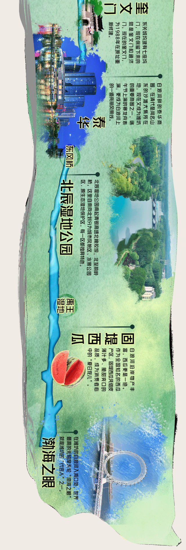 相约“七夕”！“潍坊白浪”溯源之旅跨127公里浪漫收官