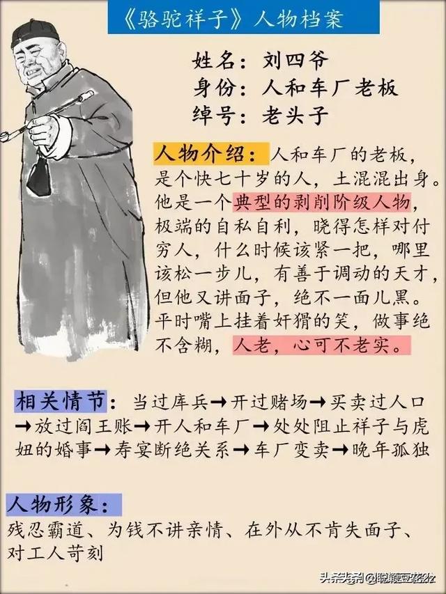 《骆驼祥子》人物分析