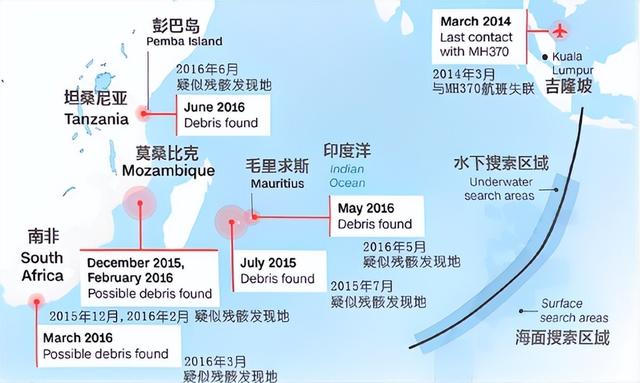 为什么说MH370是人为事故？马来西亚2月重启搜寻，谜团能解开吗？