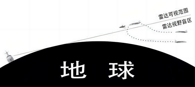 专家：空警-600肚子上暗藏玄机
