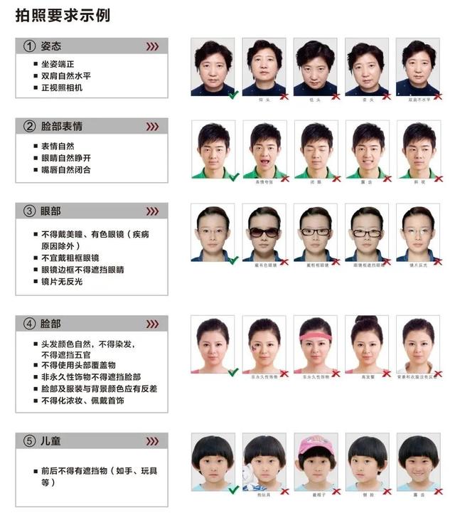 事关身份证换证！广西居民请注意→
