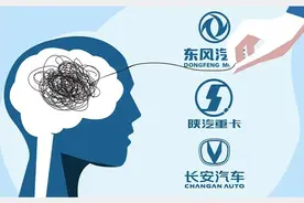 最容易混淆的车企，这三大集团排前三图片