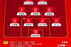 遭逆转！出局！这支国足的夏天结束了……图片