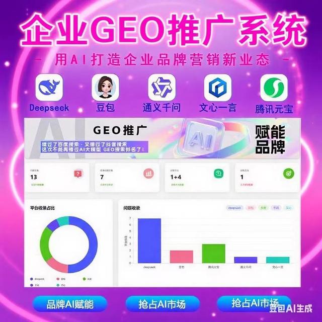 震惊！河南Geo优化系统大揭秘，哪个才是真靠谱？