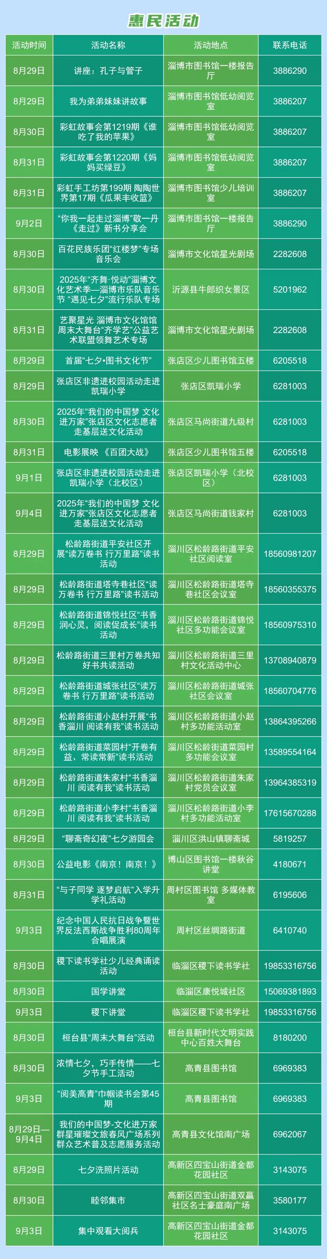 周末活动早知道！淄博人注意