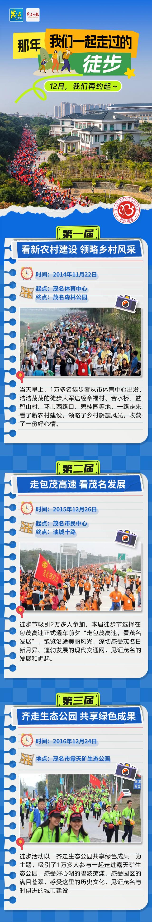 那年，我们一起走过的徒步！12月，我们再约起～