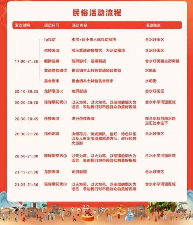 2025→2026！高明迎新烟花大盘点，浪漫全景攻略→