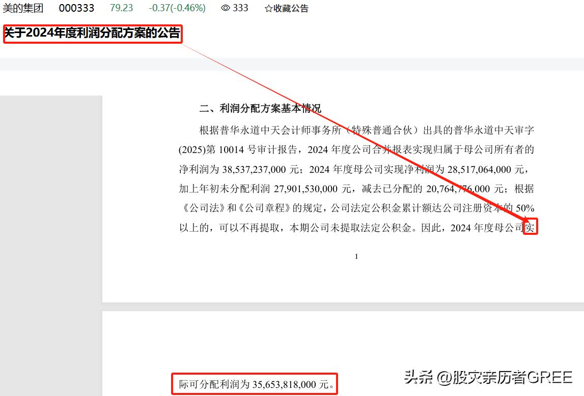 未分配利润与可分配利润区别_青岛海尔股份有限公司股利分配的现状_上市公司利润分配分析