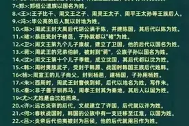 终于找全了，中华各家姓氏由来，真是大涨知识图片