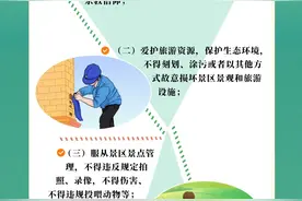 榆林市文明行为促进条例~文明旅游 从我做起图片