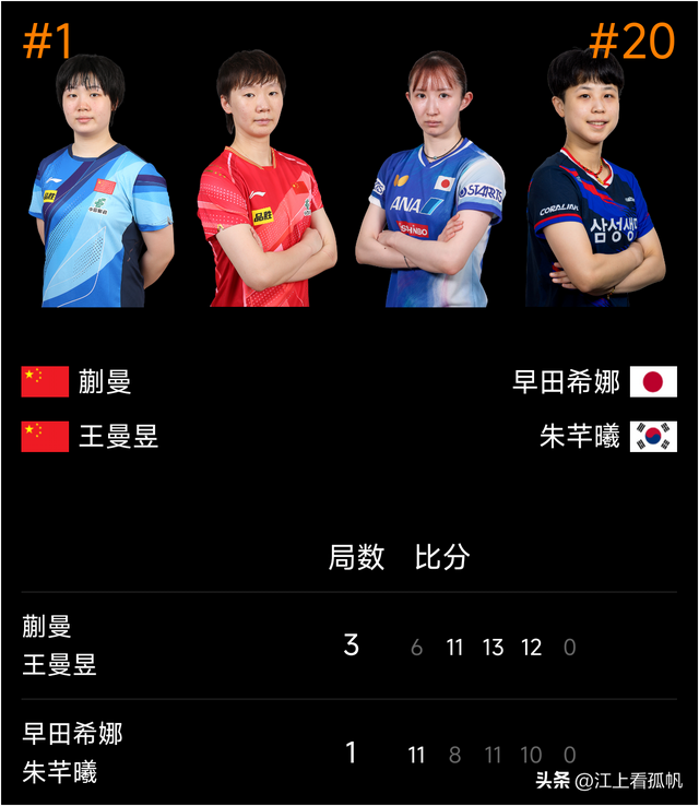 WTT中国大满贯国乒第三冠！10月4日CCTV5、CCTV5+关键赛事表单