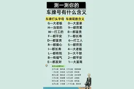 车牌号的含义，终于有人整理出来了，测一测你的车牌是什么含义呢图片