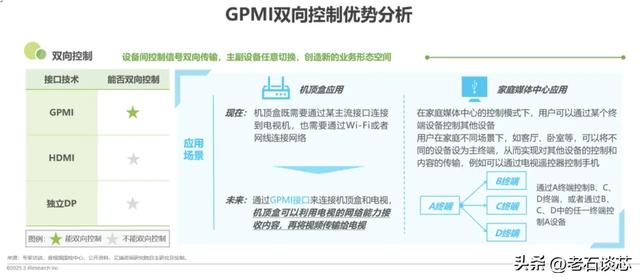 五十多家中国公司，一起做了个「掀桌子」的技术