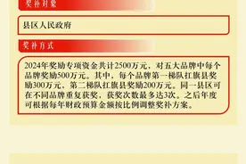 长治市推动文旅康养融合发展干在先做示范“151995”计划奖补资金方案的通知图片